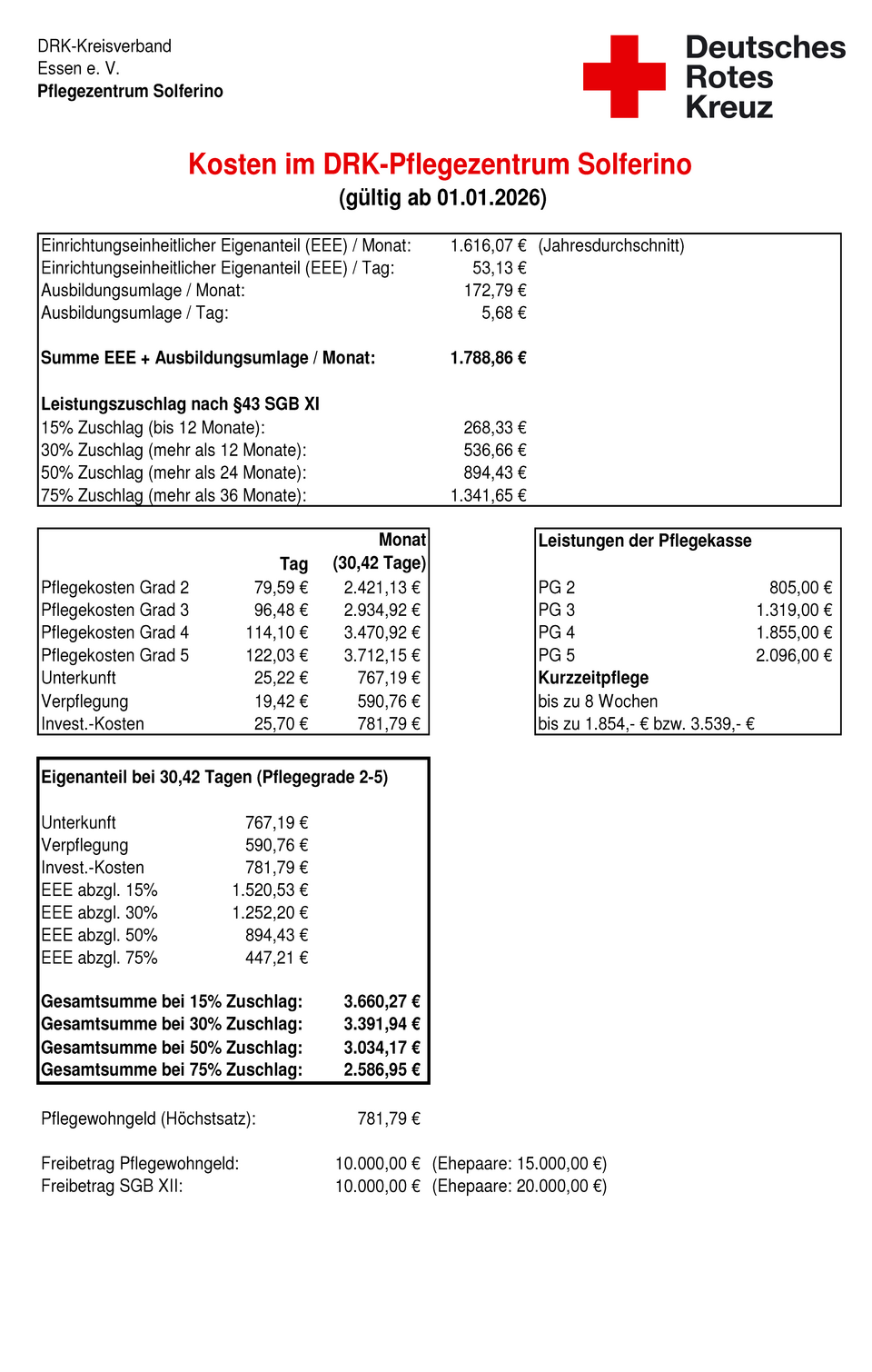 Kosten ab 01.01.2026