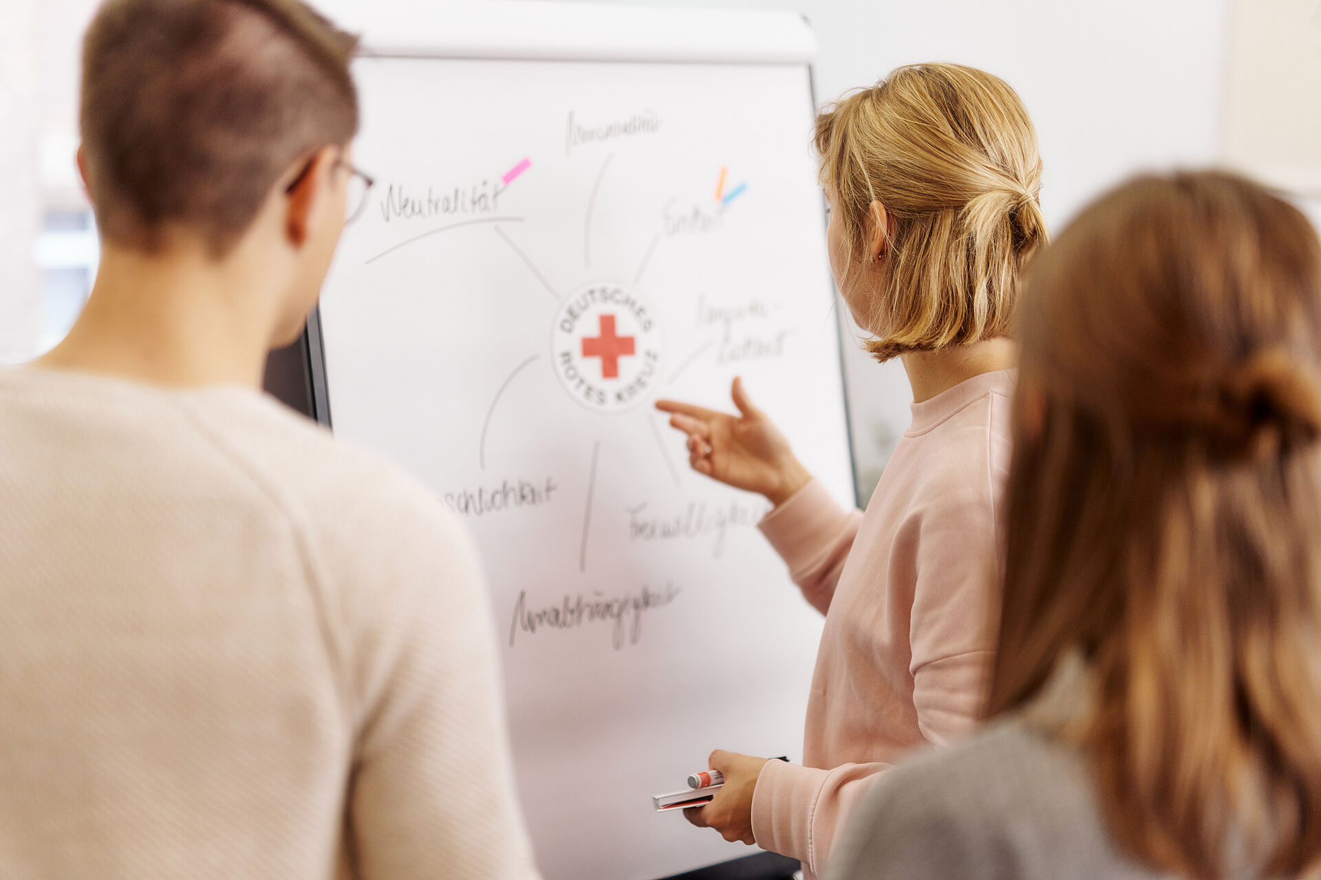 Karriere Drei Personen schauen auf ein Flip-Chart in dessen Mitte ein Rotes-Kreuz-Logo ist und drumherum Wörter geschrieben stehen
